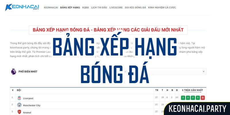 Bảng xếp hạng bóng đá - Keonhacai.party